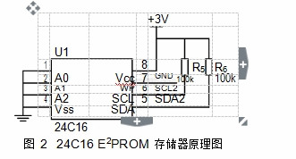 圖 2	24C16 E2PROM 存儲(chǔ)器原理圖