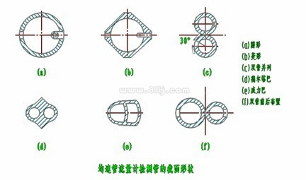 德爾塔巴流量計傳感器結(jié)構(gòu)