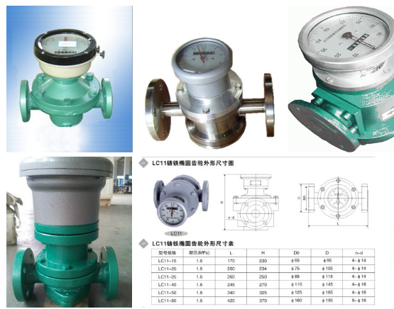 LC型系列流量計(jì)橢圓